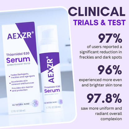 AEXZR® Thiamidol 630 Serum