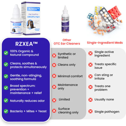 ✨RZXEA™ Pet EarPro Drops FM+| Vet-Grade Relief for Mites, Yeast & Odor ✨